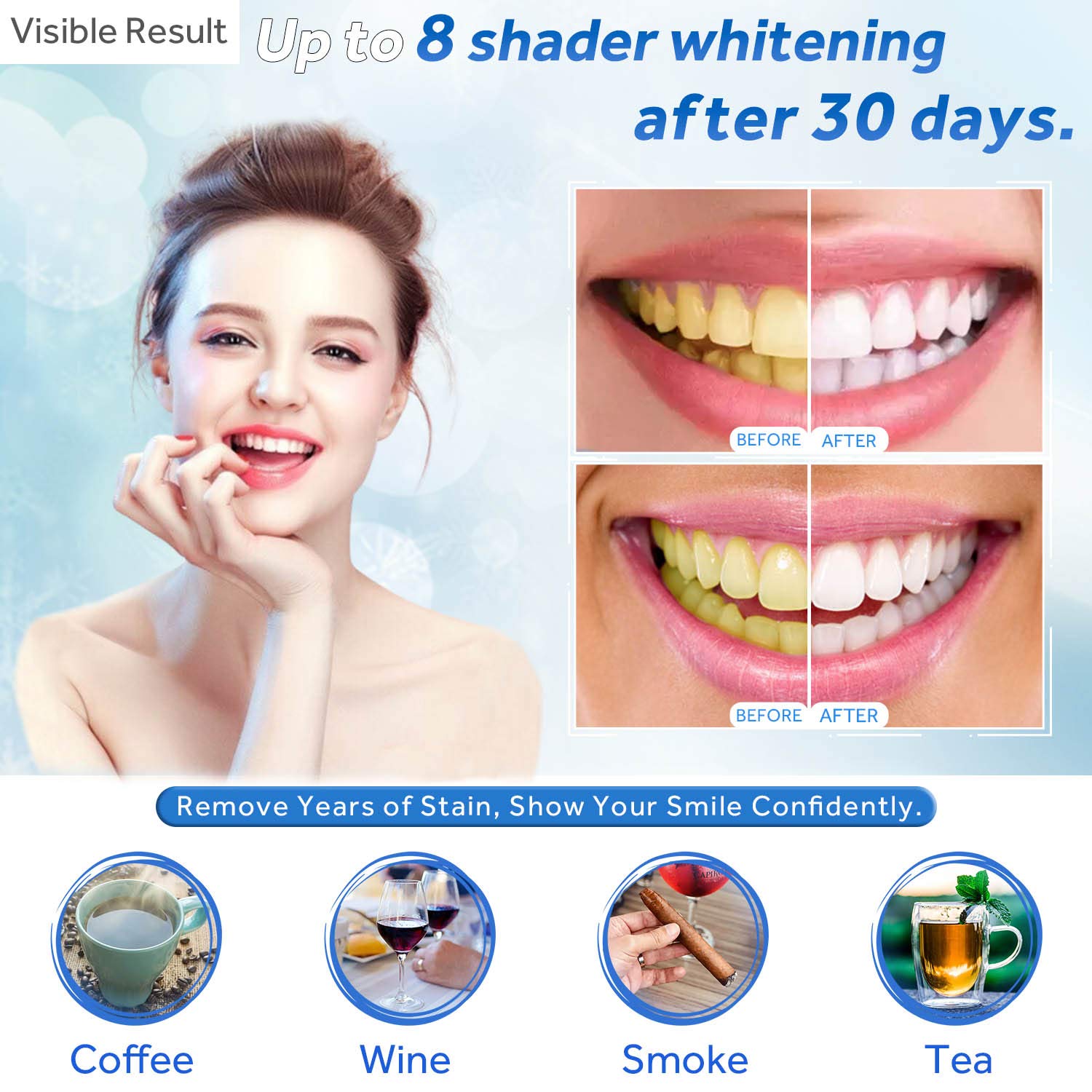 Teeth Whitening Gel Refill Syr - Teeth Whitening Kit recension och pris